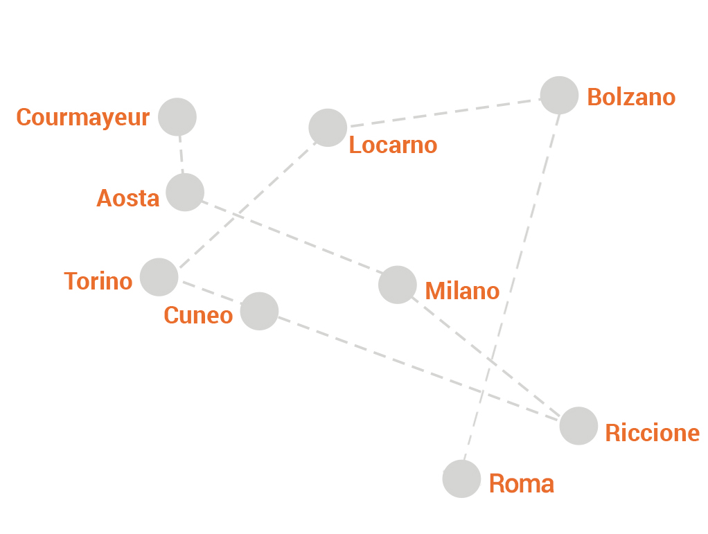 Biosfeera mappa